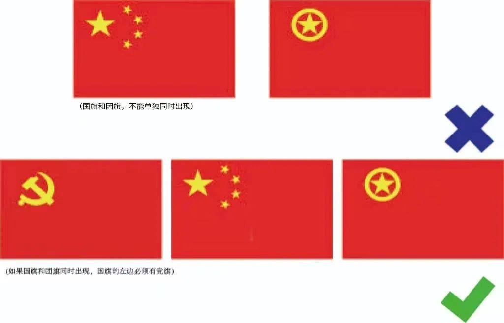 中国国旗简笔画国家图片