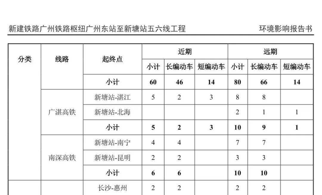 罗定南站图片