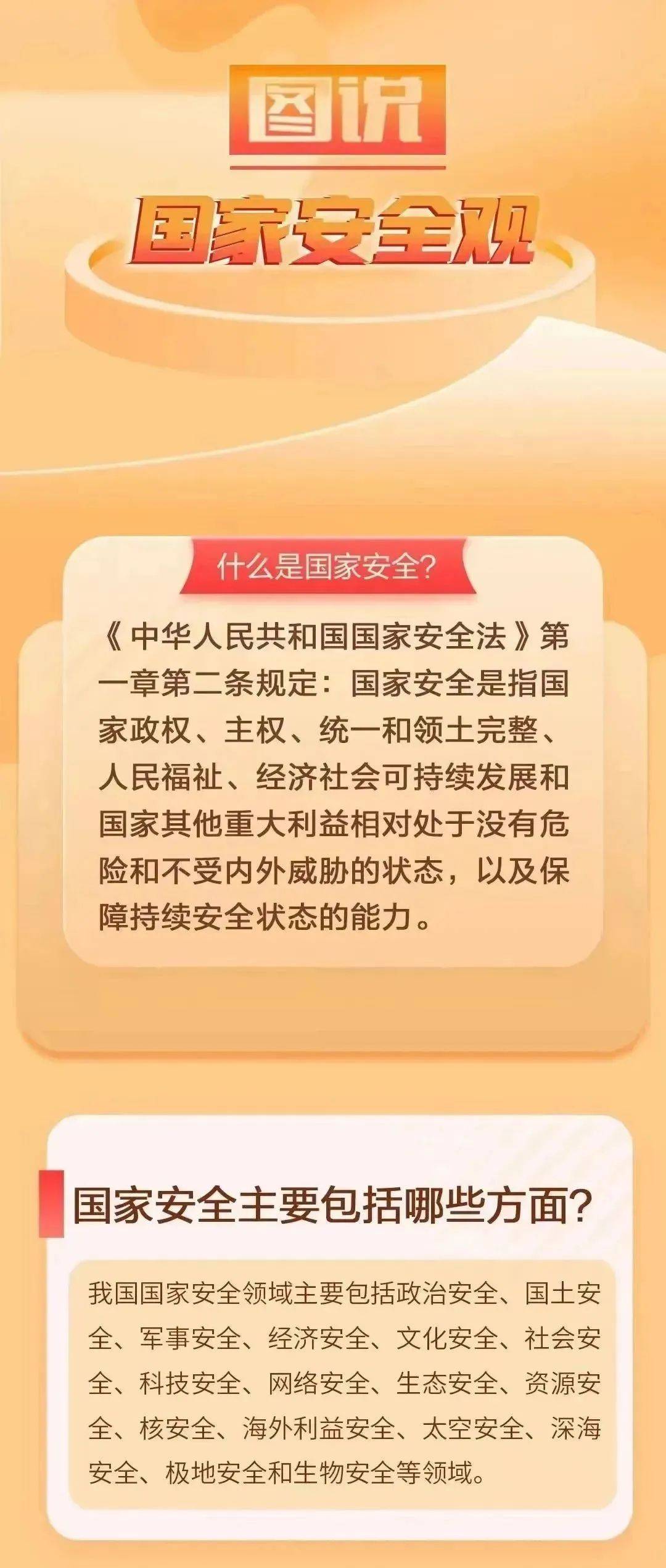 全民国家安全教育日国家安全人人有责