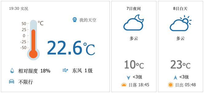 昌平地区4月8日星期一天气预报尾号限行