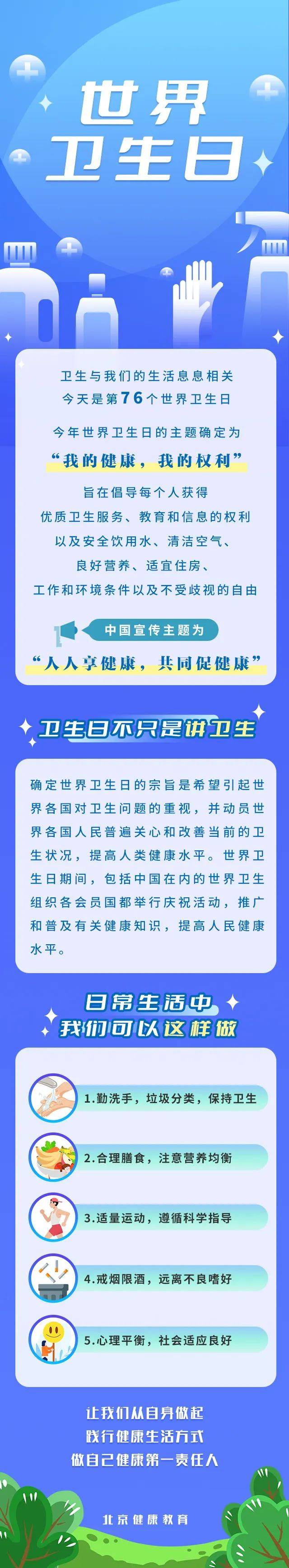 世界卫生日丨我的健康我的权利