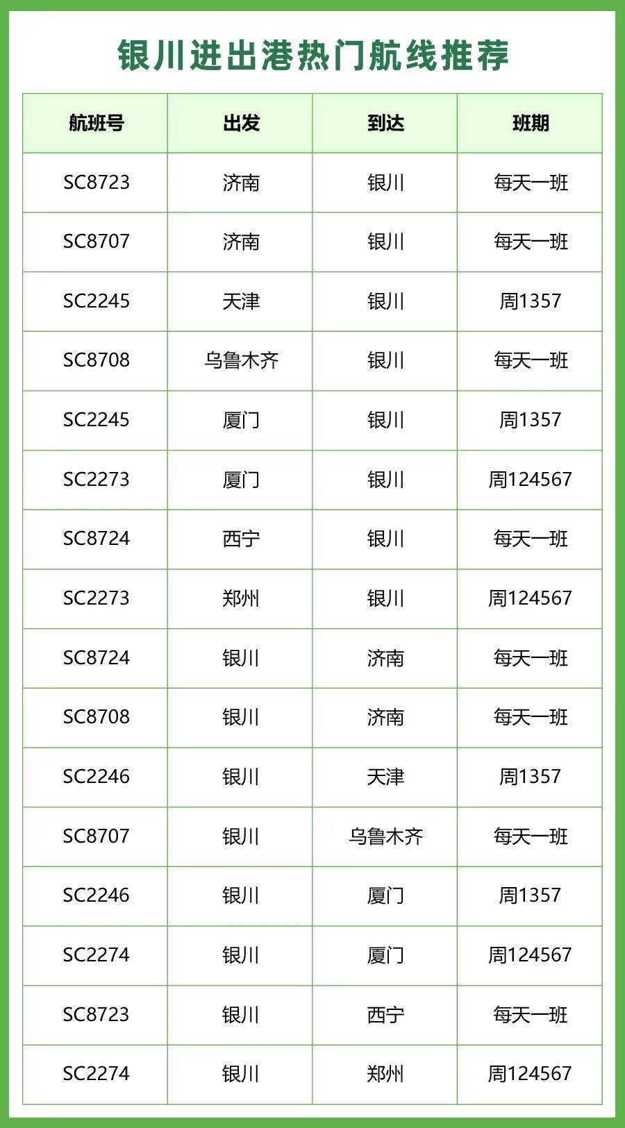 具体请以实际查询为准(4月7日后航班号sc2273/2274更改为sc2271/2272)