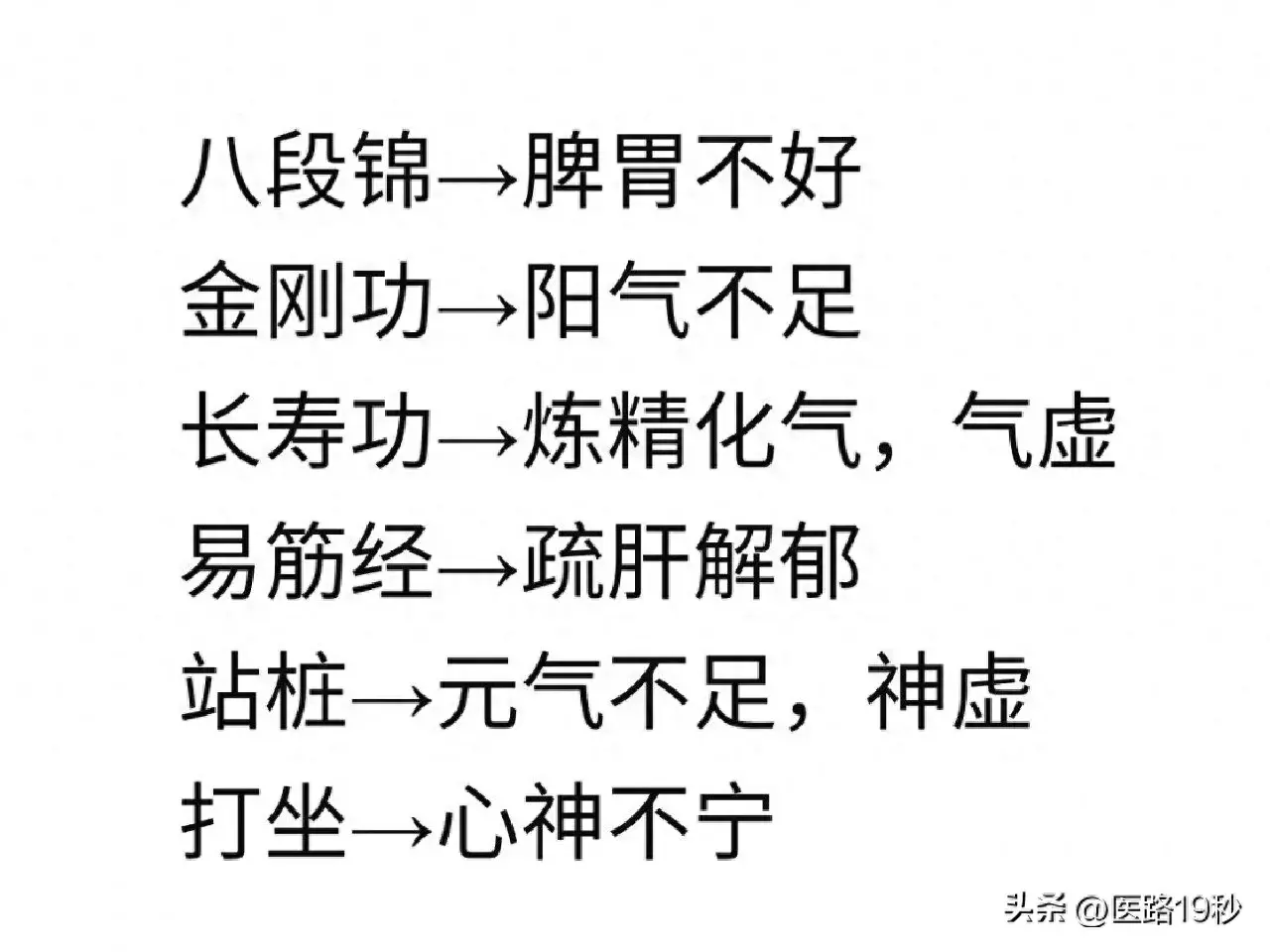 八段锦金刚经易筋经还是站桩哪个适合你这里有答案
