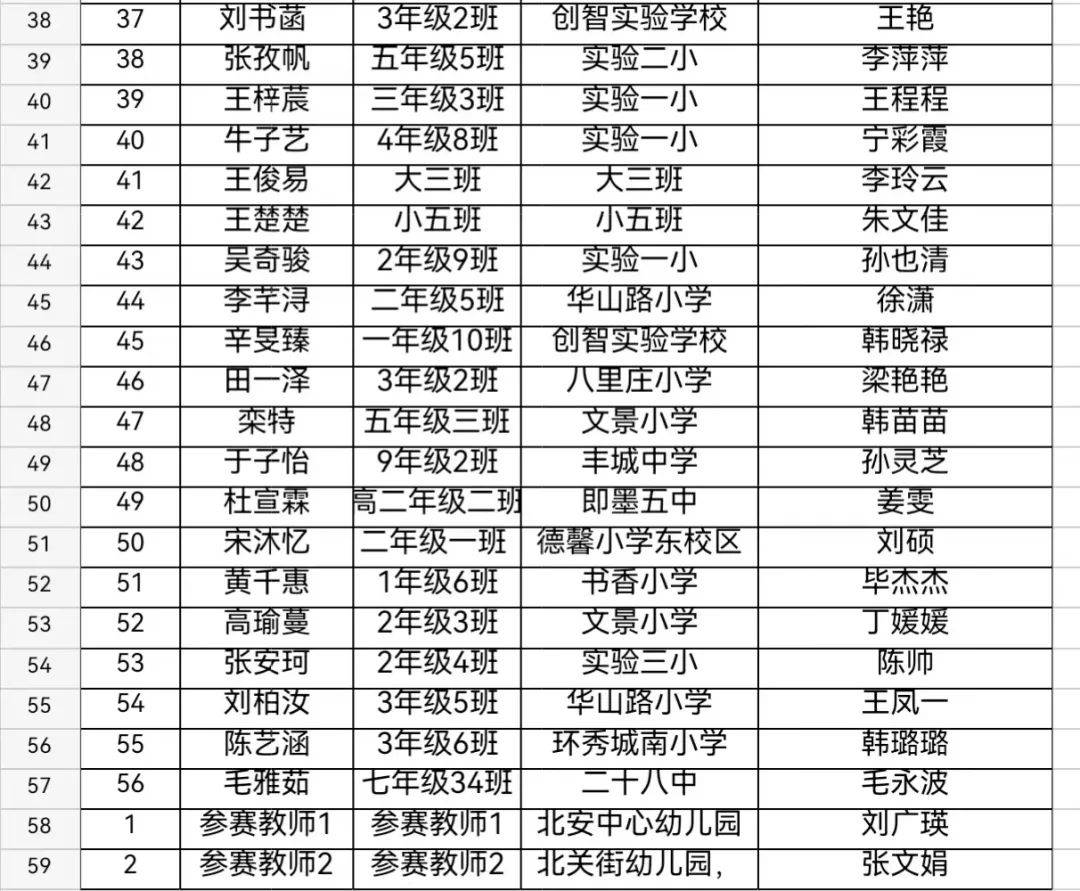 围观墨子评书第四季获奖名单来啦