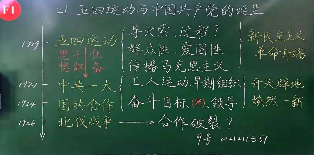 讴歌党的粉笔作品图片