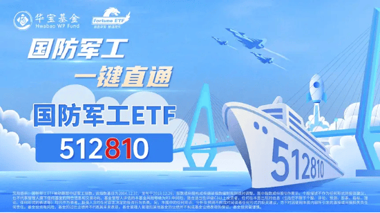 军工etf512810迎来资金回流机构积极关注结构性反弹机会基金频道和讯