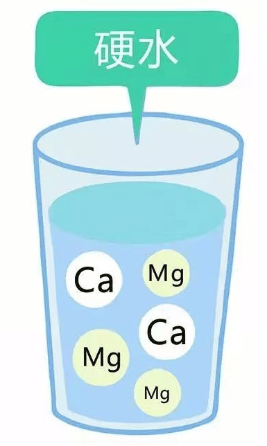 软水vs硬水哪种水对我们的健康更有益呢
