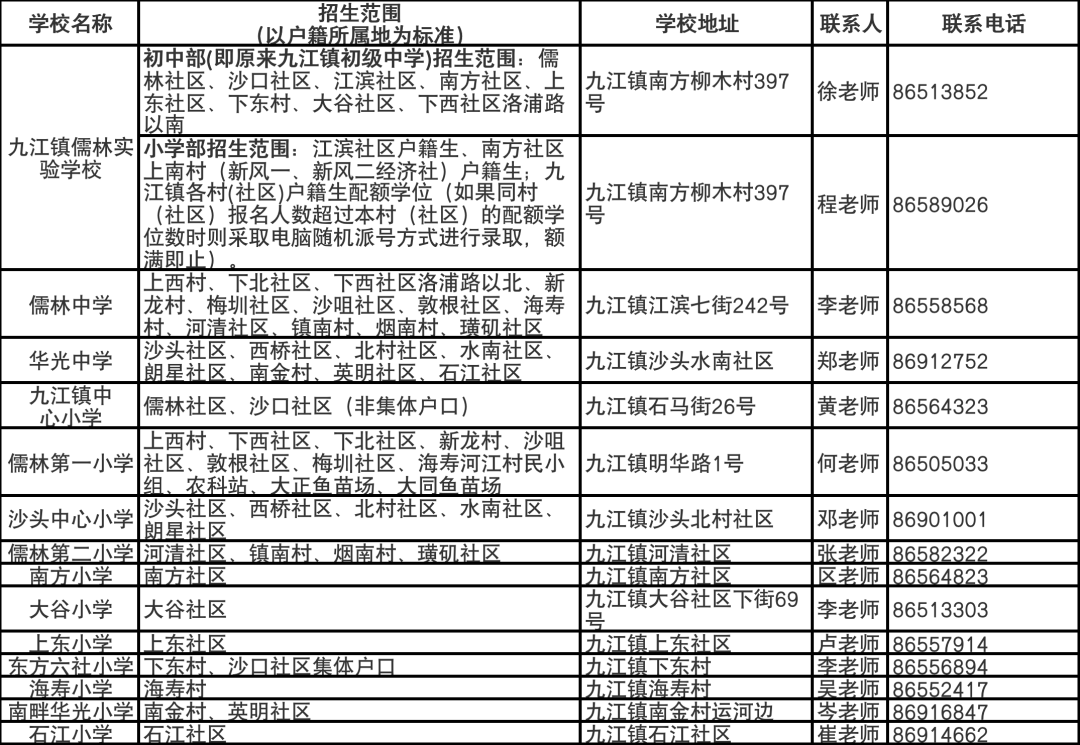 重磅灯湖中学新增定向名额平洲二中等有微调2024南海公办招生地段公布