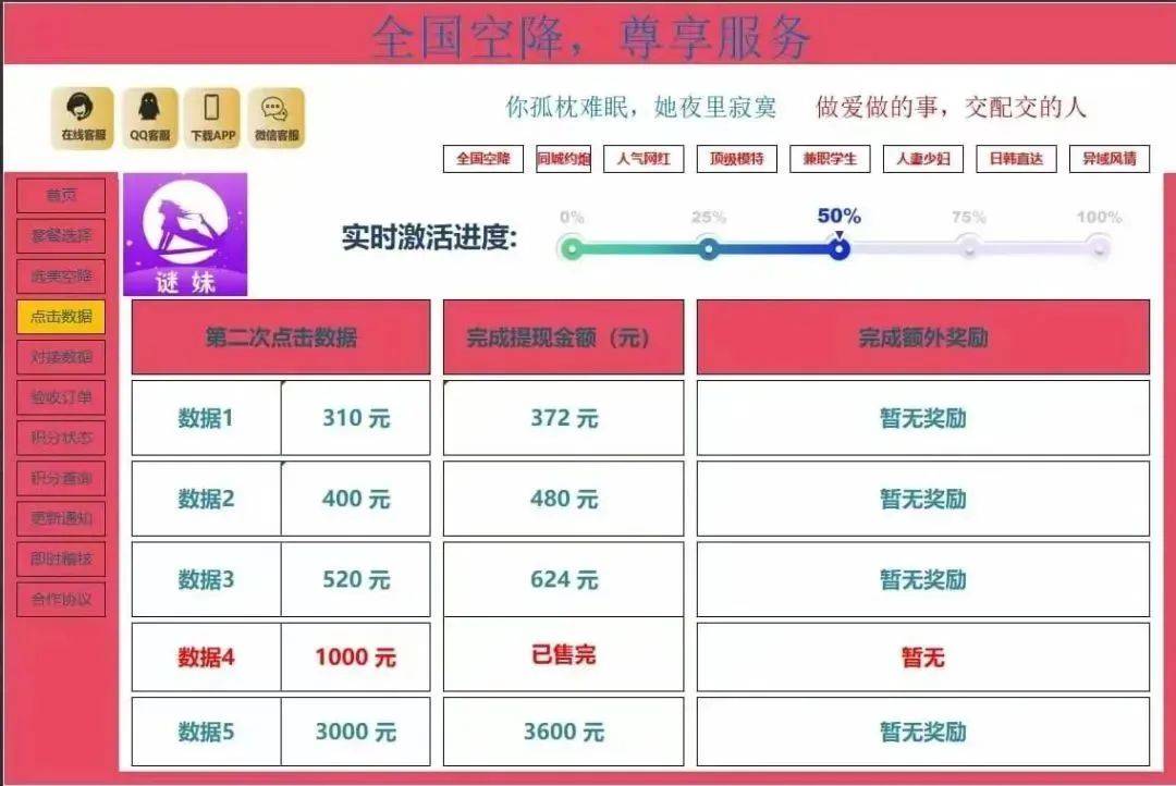 当你继续充值的时候,对方会给你一个银行卡号,并要求你一定要通过网银