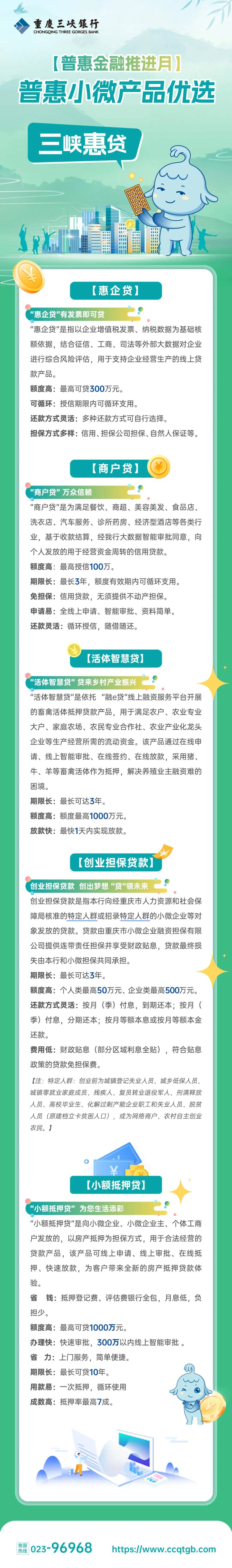 普惠金融推进月普惠小微产品优选
