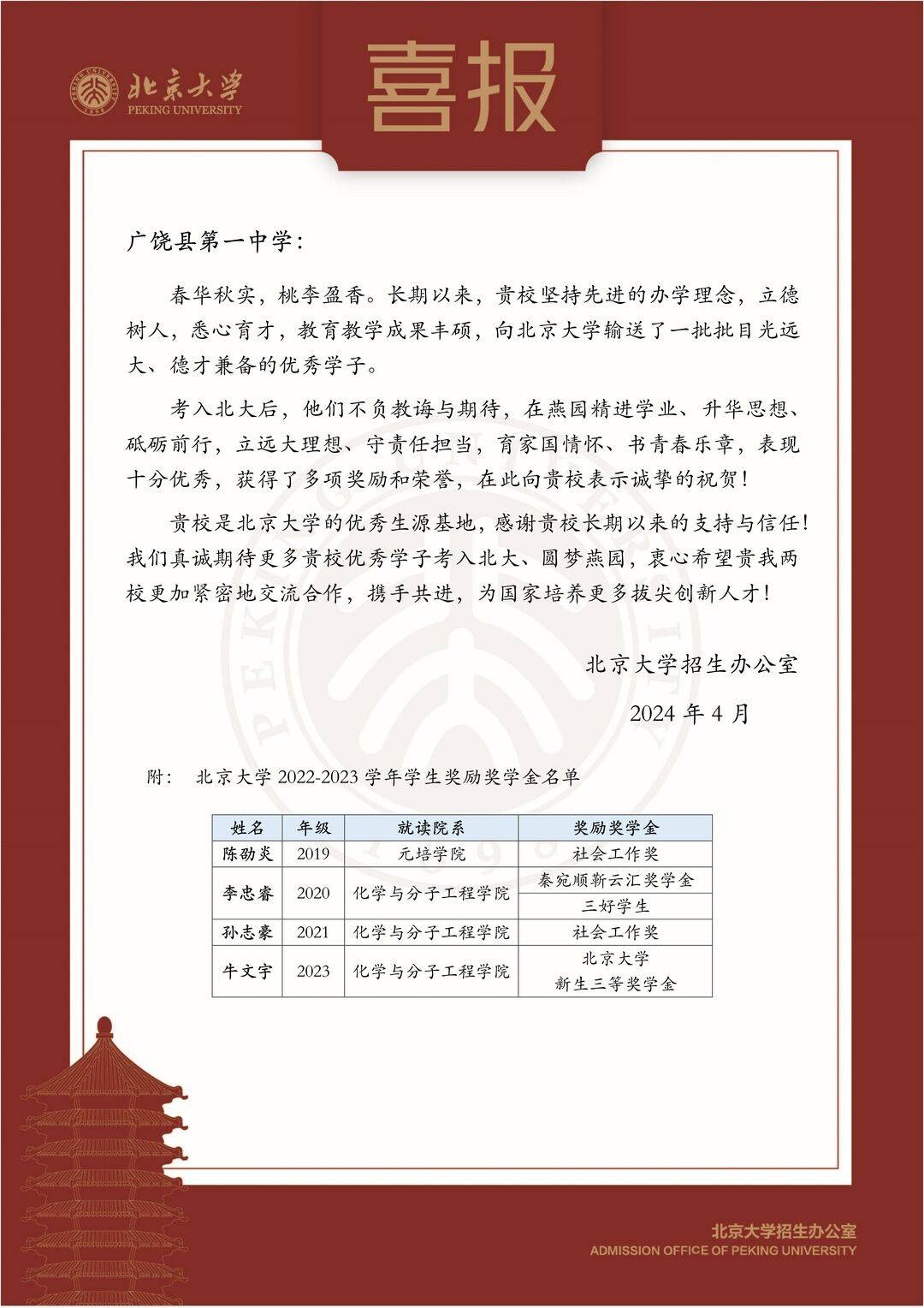 北京大学喜报|广饶一中4名毕业学生获优秀奖学金！