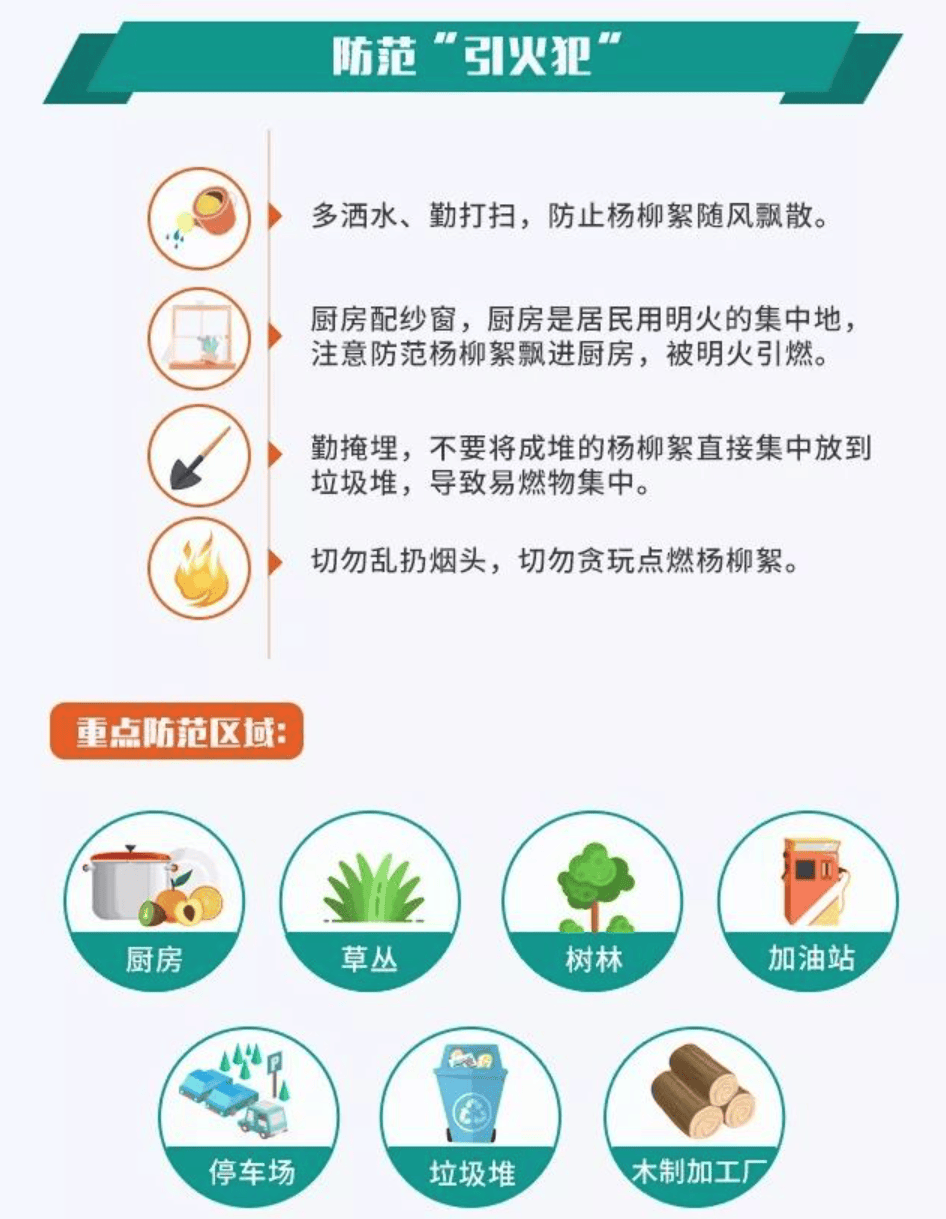 指标多项阳性近期宁波这类患者明显增多注意防护