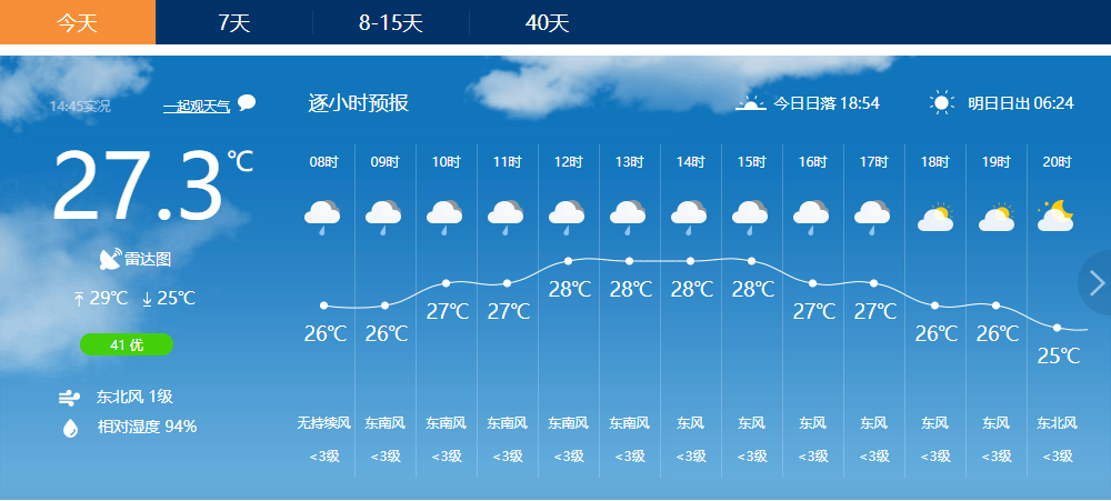 小雨 雷阵雨,未来琼海天气