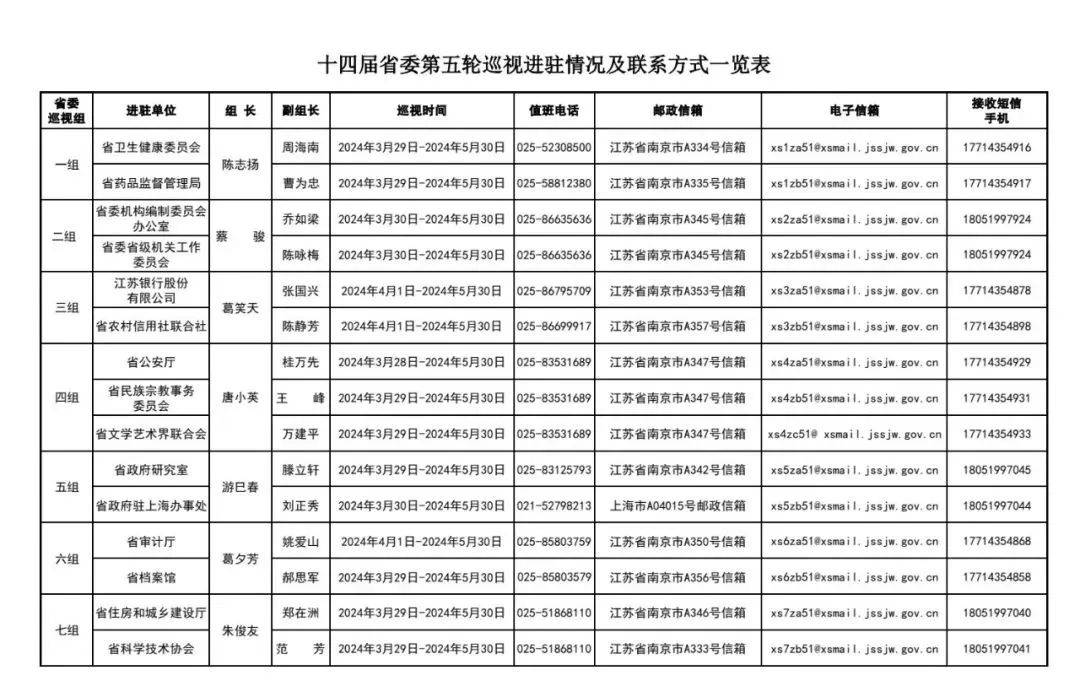从广袤原野到繁华都市,从生产车间到研发场所,从辽阔大洋到浩瀚太空