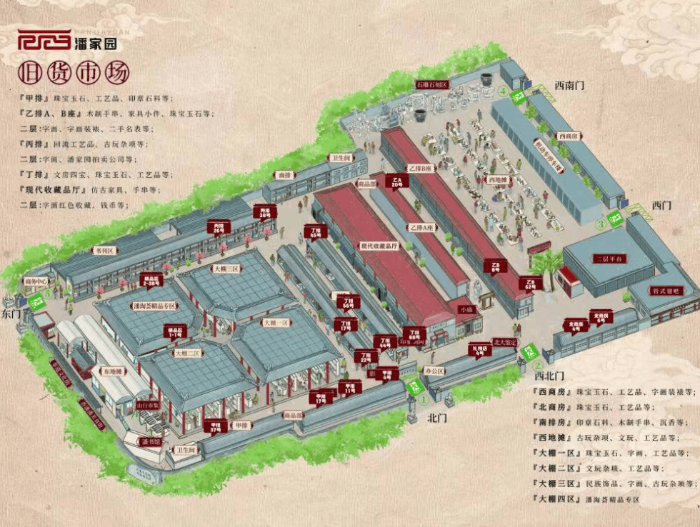 潘家园旧货市场平面图图片