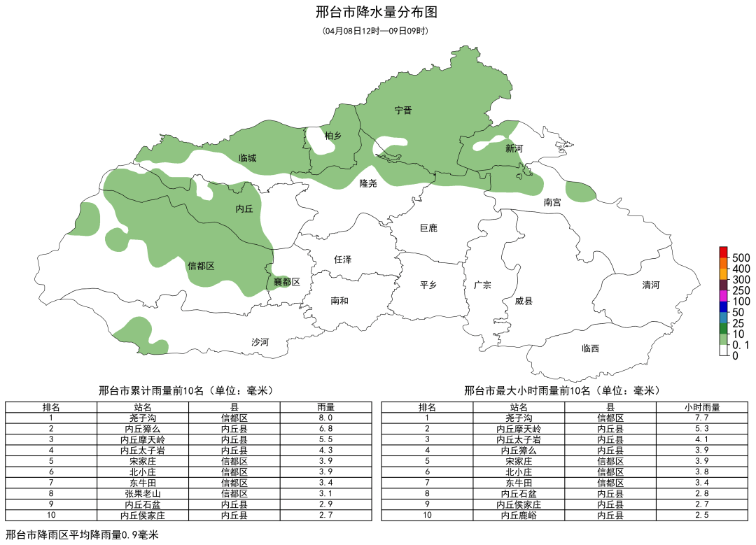 邢台市气象台4月9日09时发布天气实况:【8日12时～9日09时】我市西部