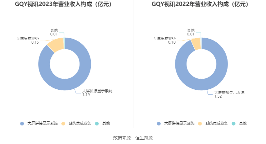gqy视讯 来自搜狐网