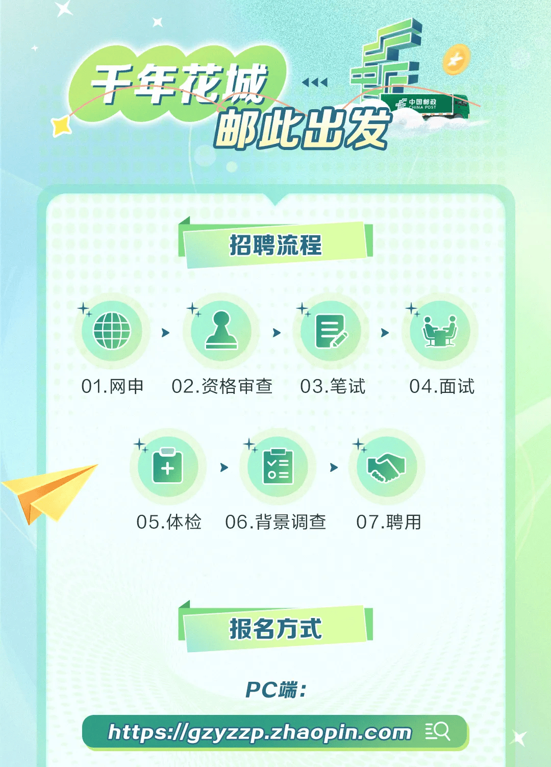 广州招聘明日4月10日截止报名广州邮政2024年度社会招聘金融柜员岗位