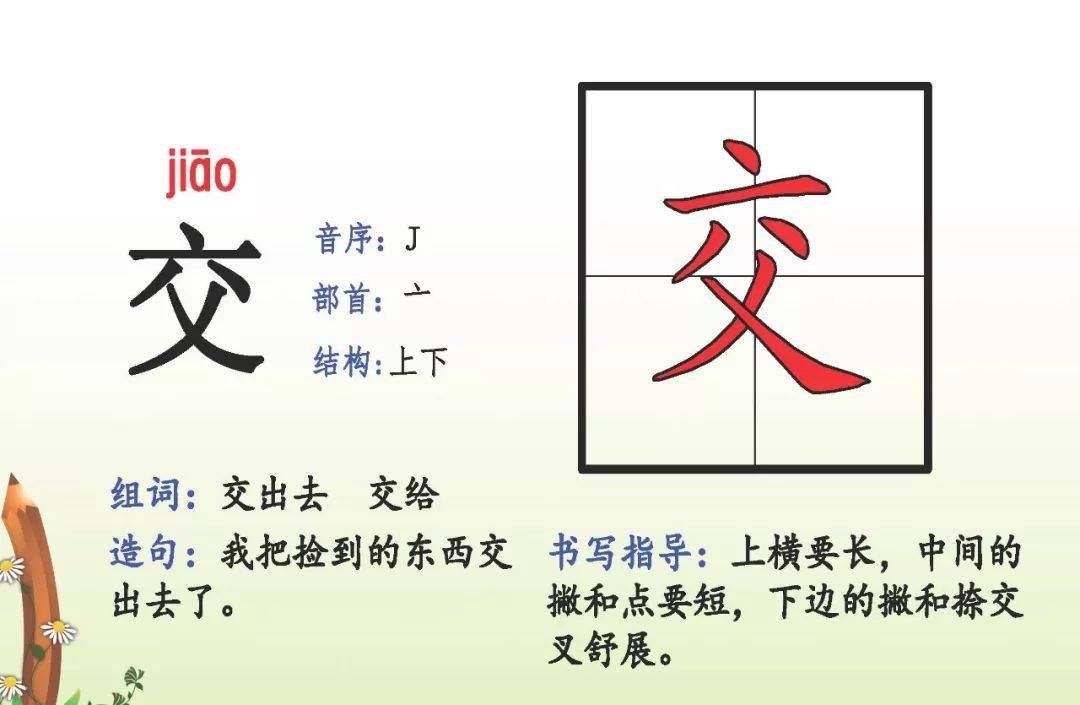 语文二年级下册生字拼音偏旁结构组词造句为孩子收藏