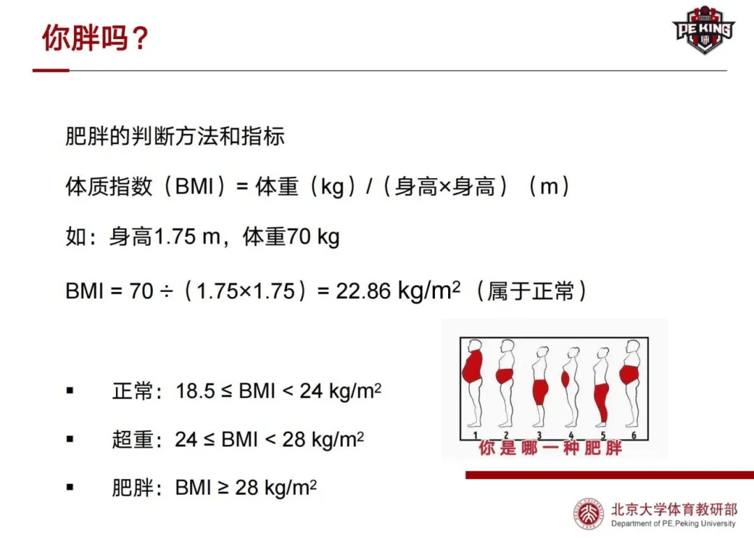 神奇课！有人瘦了30斤！