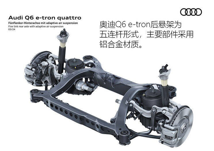RAYBET(雷竞技)奥迪Q6 e-tron PPE平台解读(图15) RAYBET(雷竞技)奥迪Q6 e-tron PPE平台解读(图15)