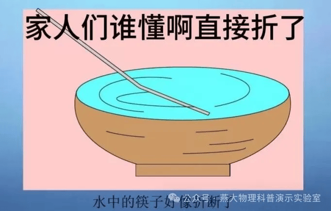 【趣味物理】物理科普表情包