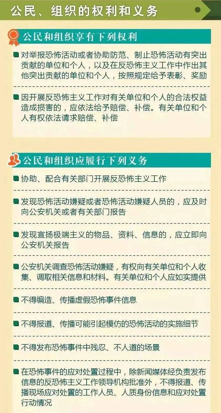 国家安全教育日带你看懂中华人民共和国反恐怖主义法