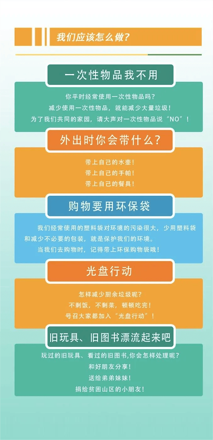 所有人山东省生活垃圾管理条例宣贯明白纸请收好