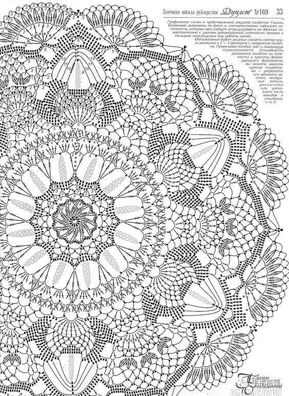 钩织桌布衣的花型附图解