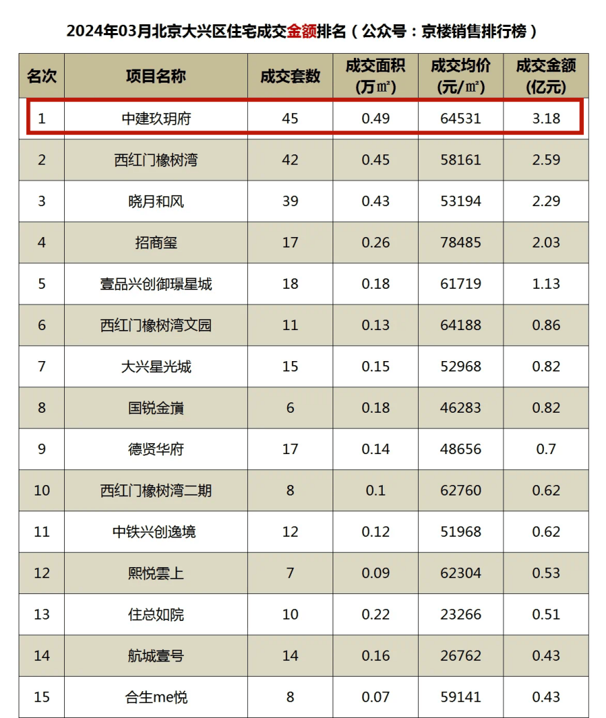 优酷视频【新澳六开彩开奖结果记录】-蒙城县王集乡：春日乡村游 景区人气旺  第3张