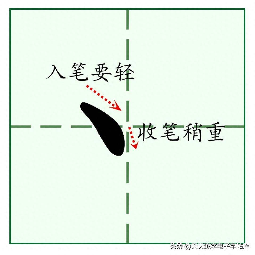 62个笔画的精讲教程,史上最全