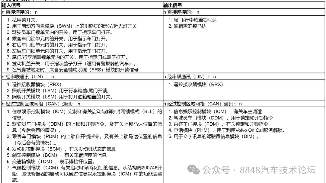 车锁标识图解图片