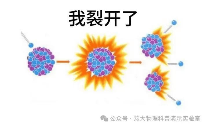 原子弹表情包放屁图片