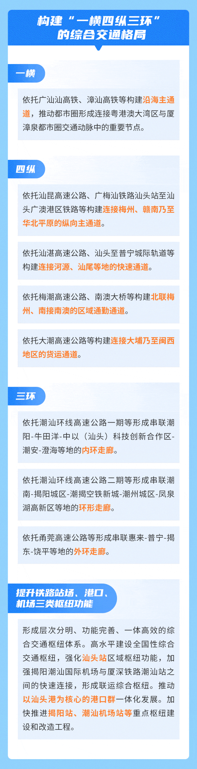 重磅潮汕三市将实现30分钟通达