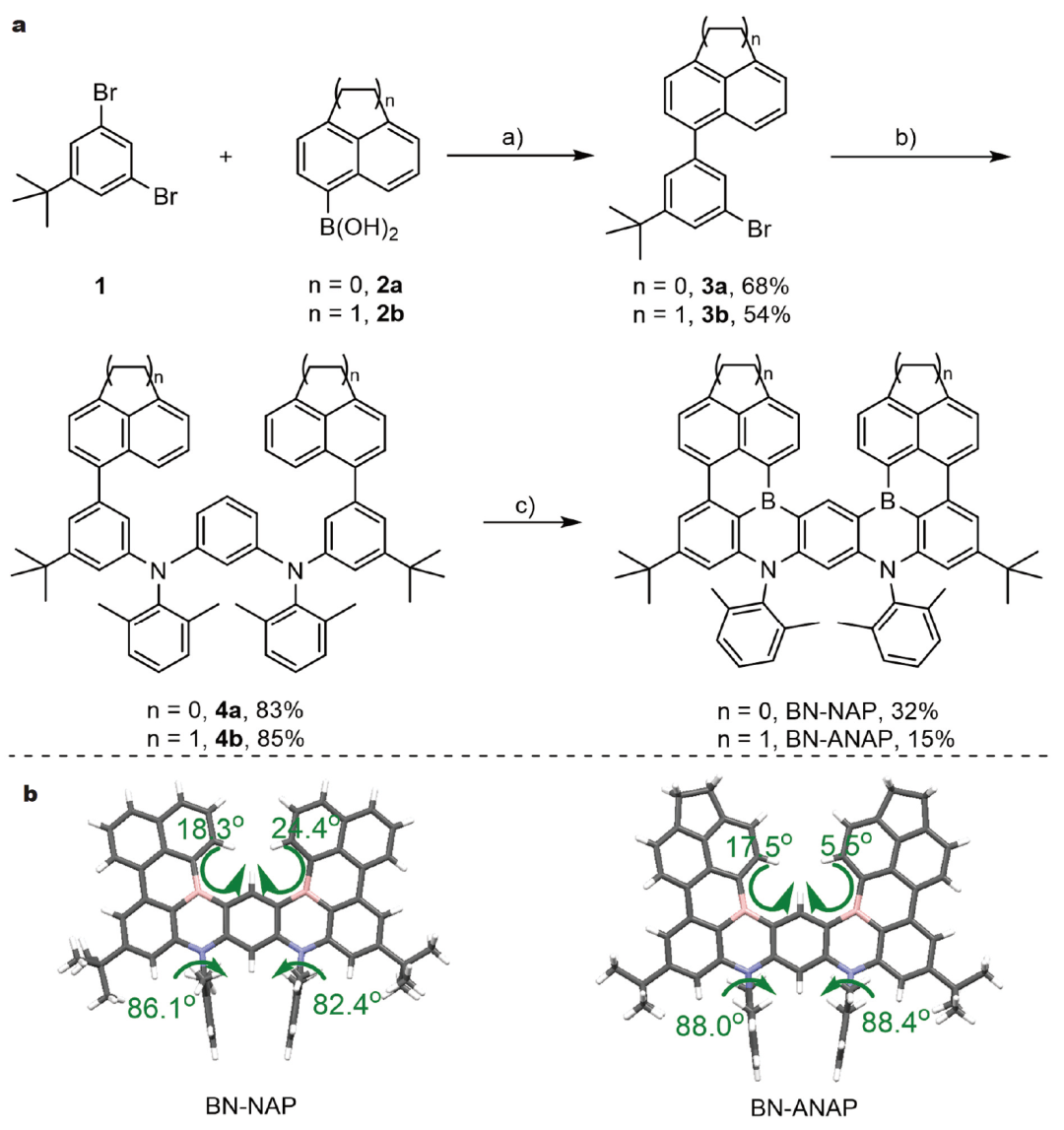 四川大学宾正杨高戈等基于萘环稠合策略构筑间位双硼类纯绿光窄光谱
