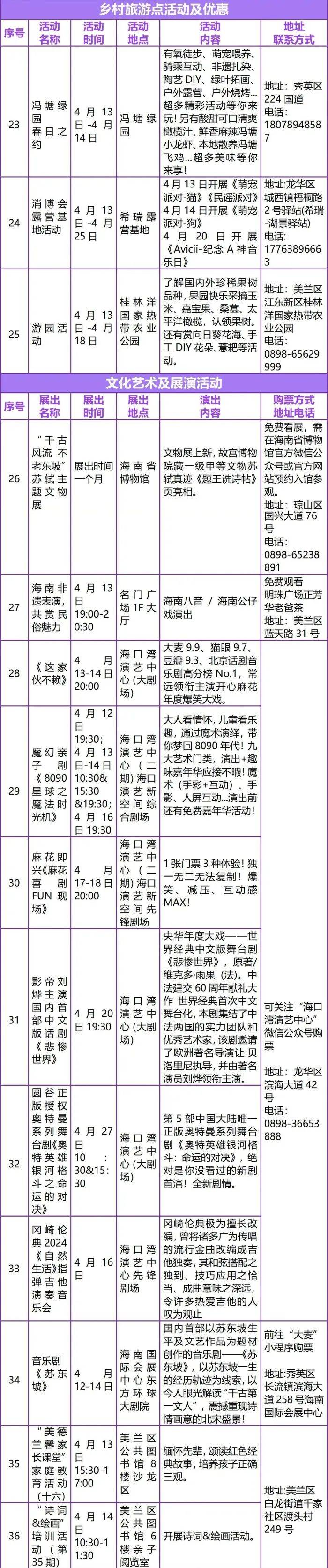 文化惠民多彩消博会海口推出101项旅文活动迎客来