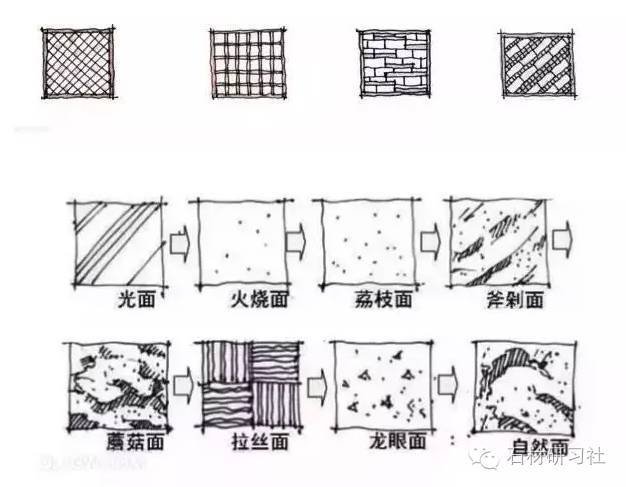 cad地面铺装图规范图片