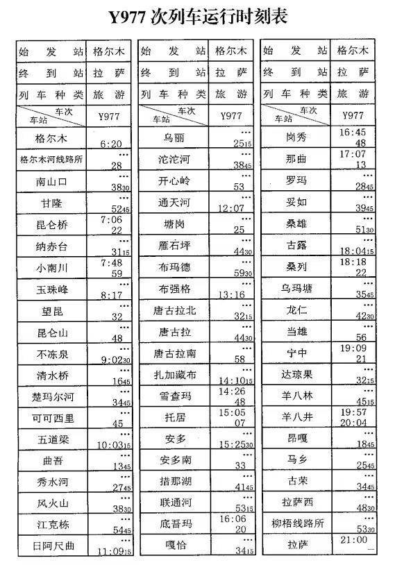 游客出行需求上涨 国铁青藏集团加开旅游列车