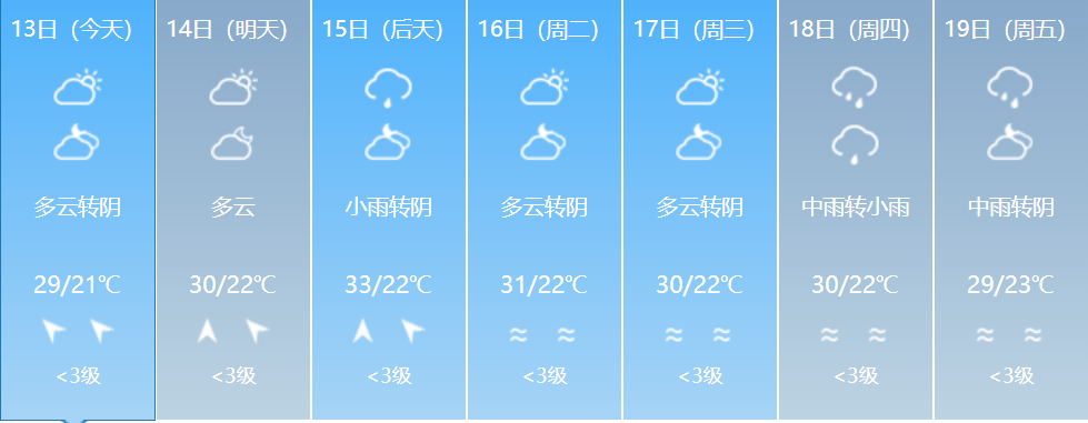 泉州莆田南平三明龙岩宁德平潭来源:福建气象,中央气象台,中国天气网 