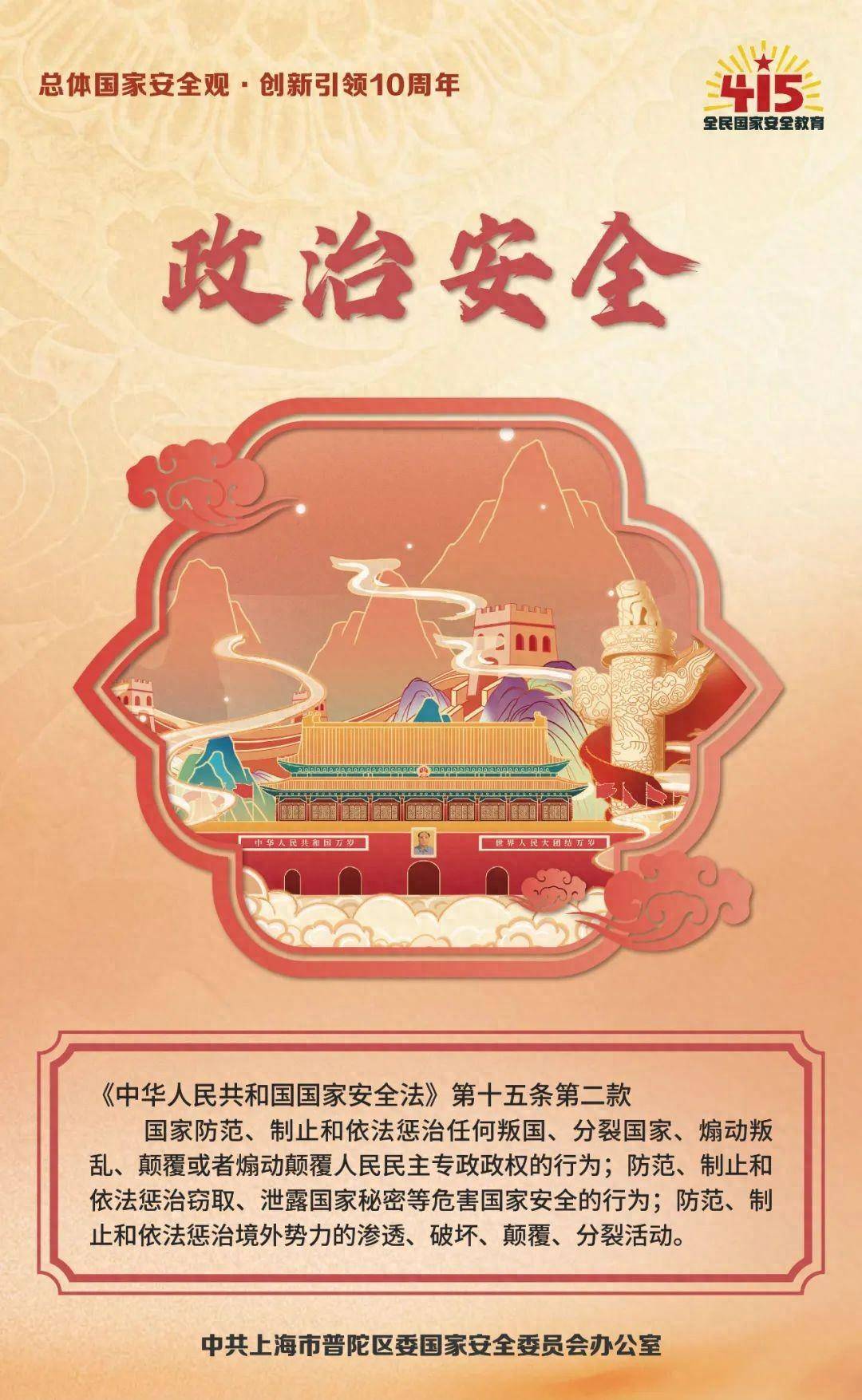 总体国家安全观的20个重点领域一组原创海报带你学习
