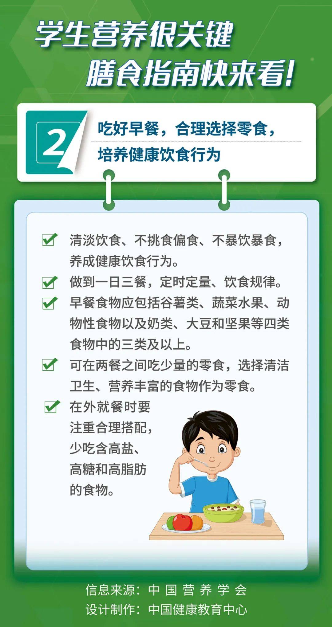 学生营养餐宣传图片