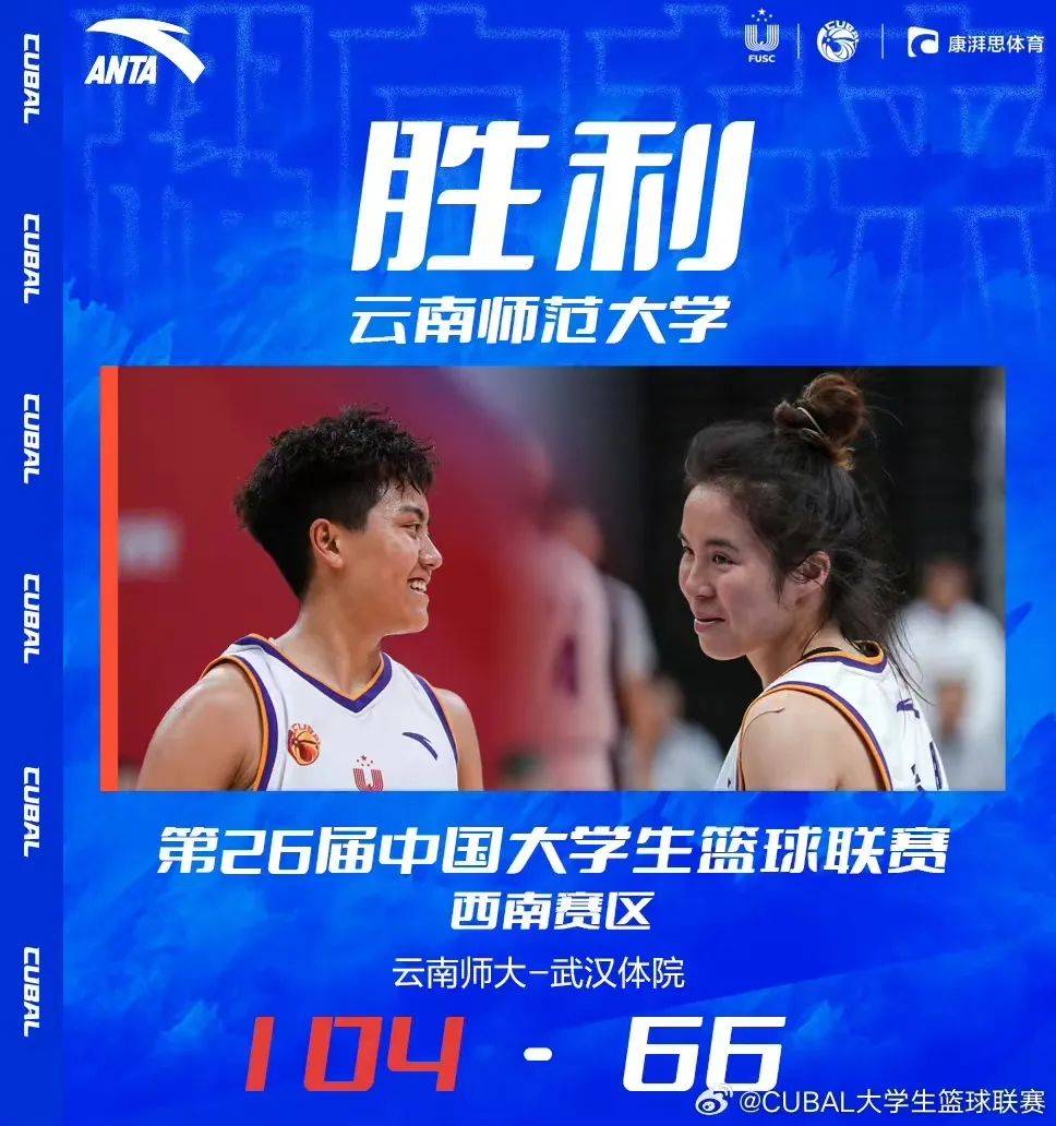 cubal西南赛区,我校篮球队再获佳绩
