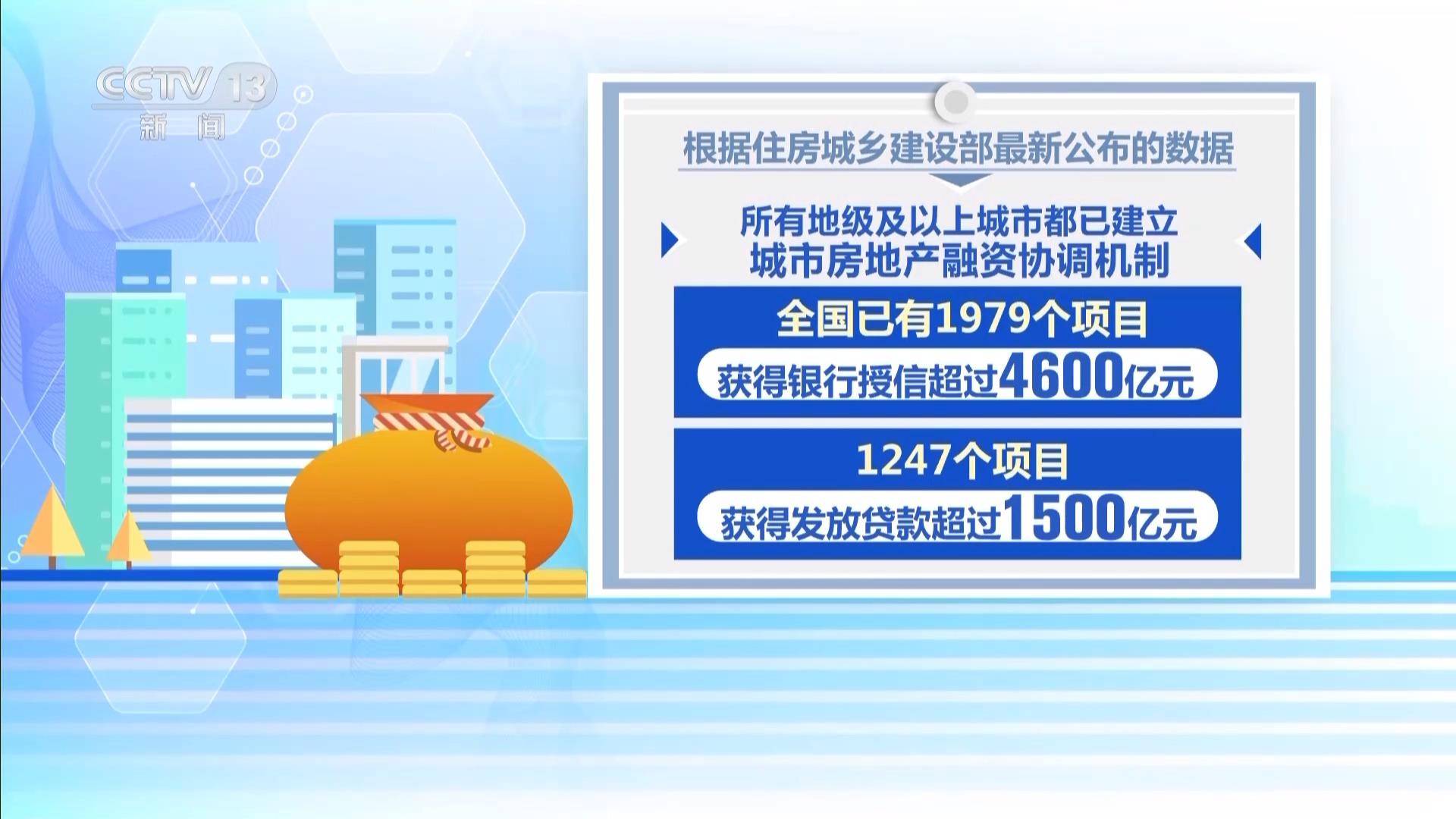 多地出台住房公积金新政 对市场有哪些利好？专家解读→