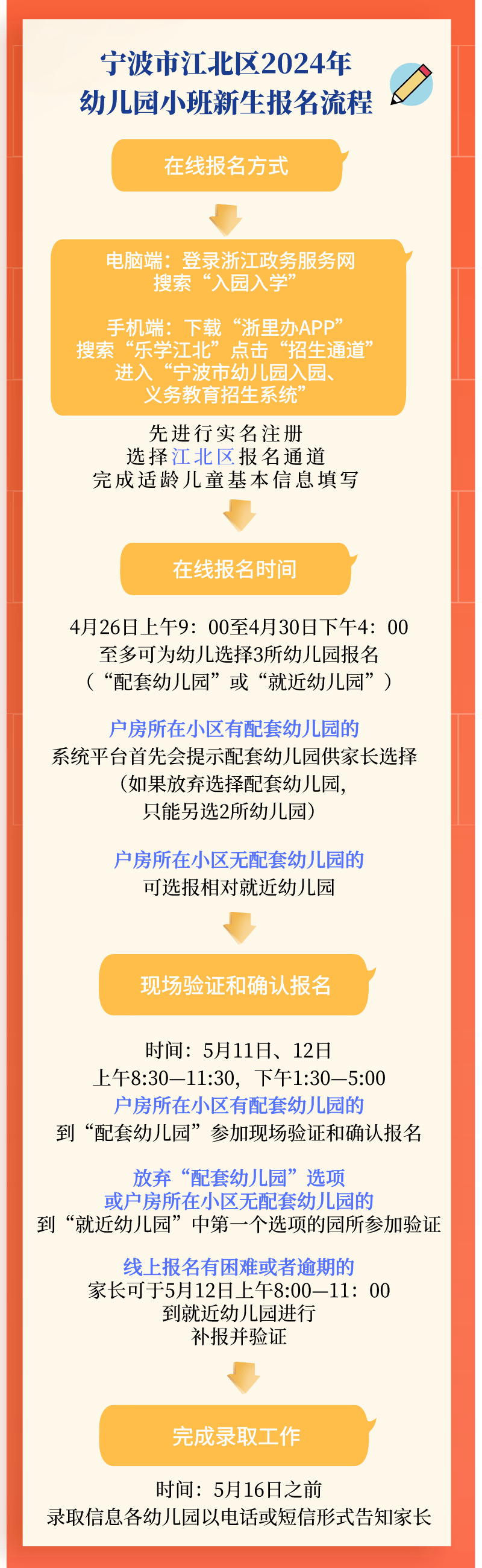 最新最全今年海曙116所江北65所幼儿园招收新生报名年龄提前到2岁