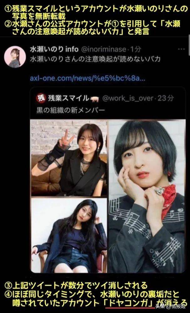 起初是一名水濑祈真爱粉多次在"x"(推特)擅自转载水濑祈的照片,于是4