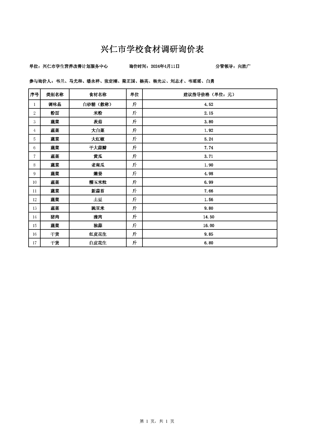 三方询价表图片 模板图片