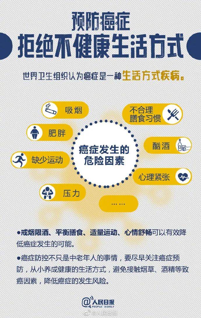 2024年全国肿瘤防治宣传周来啦