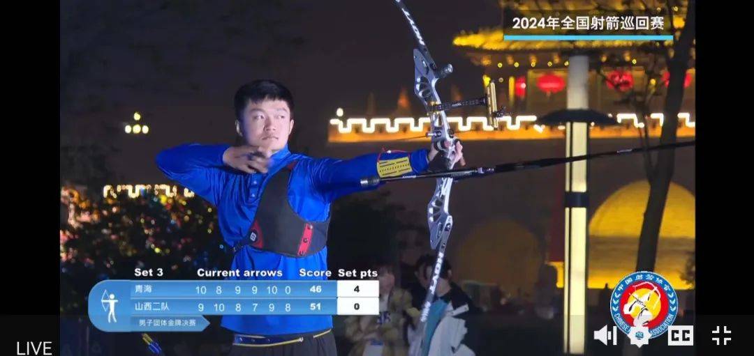 青海男子射箭队夺得2024年全国射箭巡回赛团体冠军