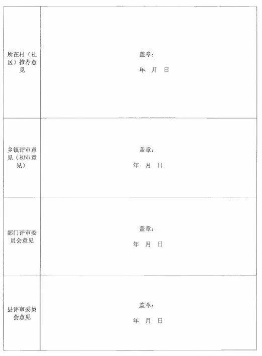 衙下集镇关于评选认定乡土人才的通知