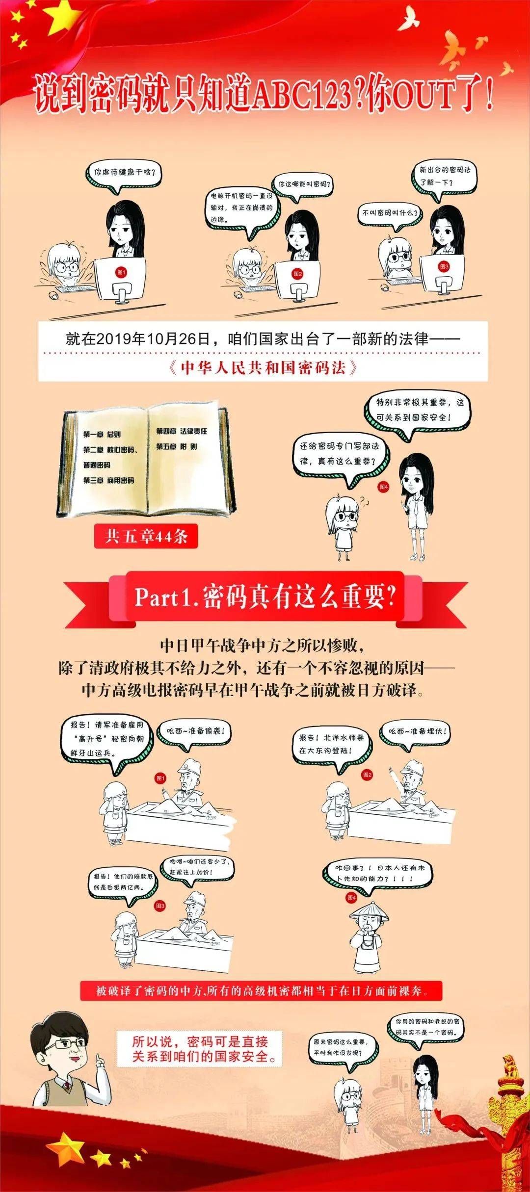 全民国家安全教育日一图读懂密码法宣传册